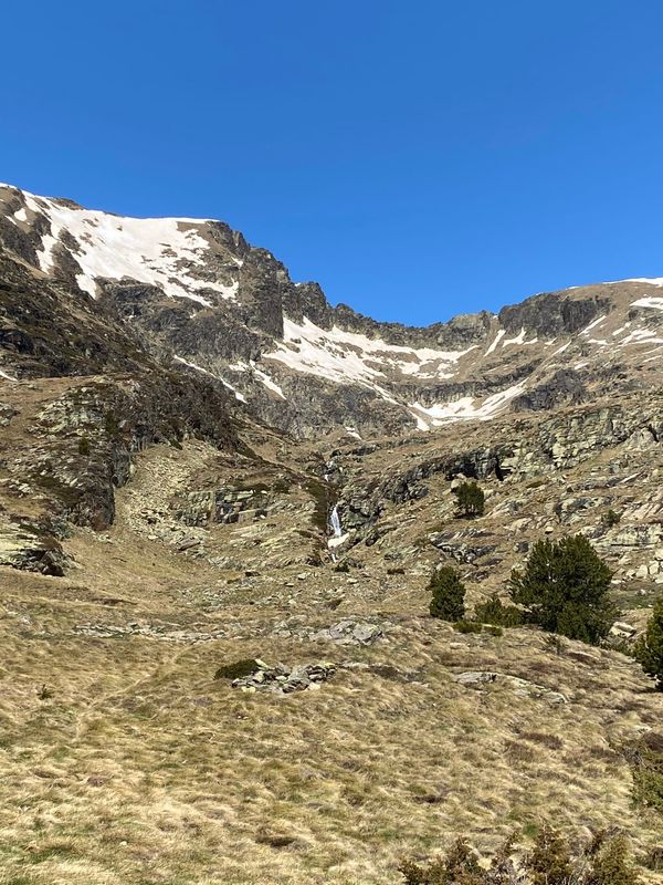 Image gallery of track Estany de Cabana Sorda